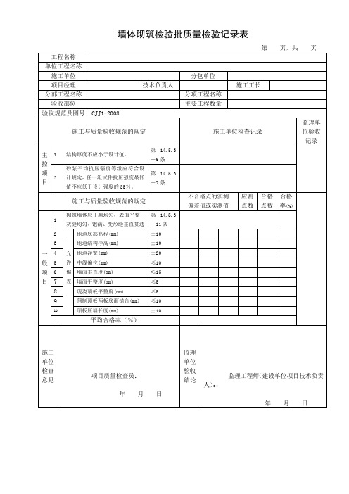 墙体砌筑检验批质量检验记录表(标准范本)