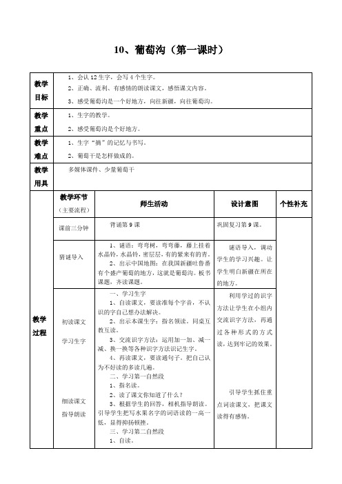 10、葡萄沟(第一课时)教学设计