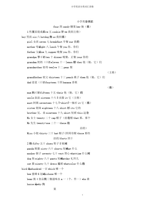 小学英语分类词汇表格