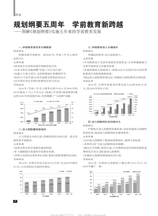 规划纲要五周年学前教育新跨越——图解《规划纲要》实施五年来的学前教育发展