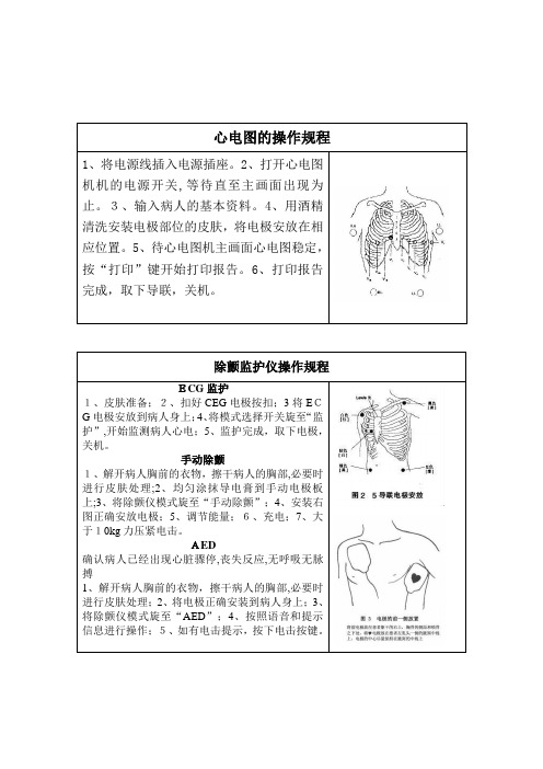 心电图的操作规程