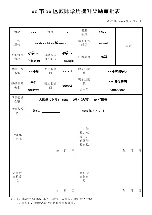 xx市xx区教师学历提升奖励审批表