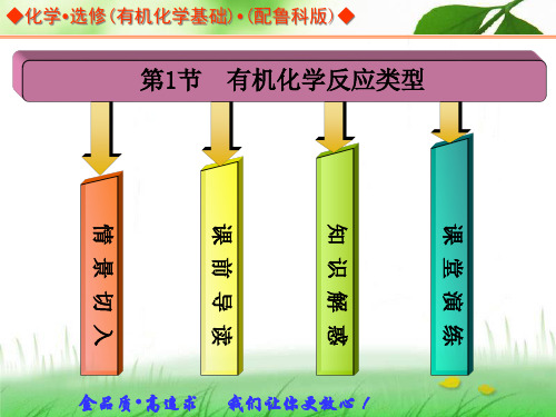 学高中化学鲁科版选修五同步辅导与检测有机化学反应类型精品PPT课件