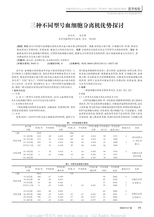 三种不同型号血细胞分离机优势探讨