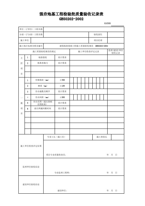 强夯地基工程检验批质量验收记录表