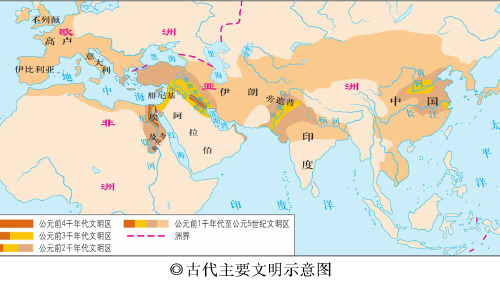 高中历史统编版2019必修中外历史纲要下册-第2课 古代世界的帝国与文明的交流 课件