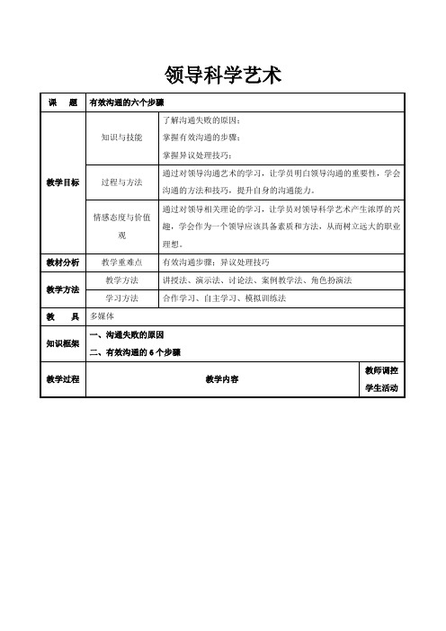 领导科学艺术：有效沟通的六个步骤