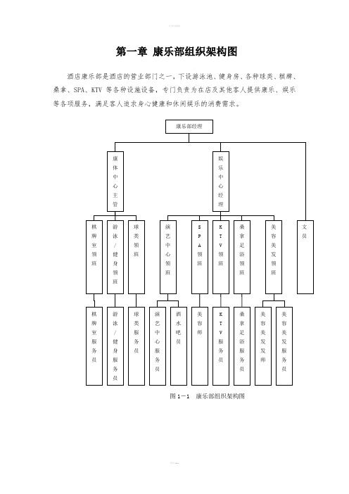 酒店康乐部管理手册