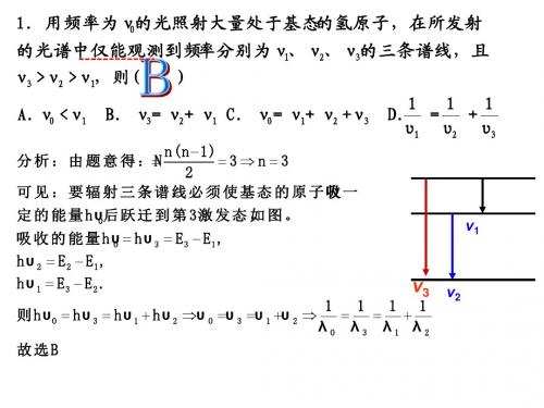 高二物理《原子结构》题集