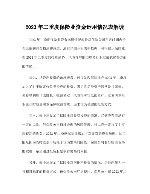 2023年二季度保险业资金运用情况表解读