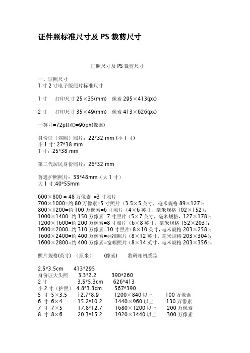 证件照标准尺寸及PS裁剪尺寸