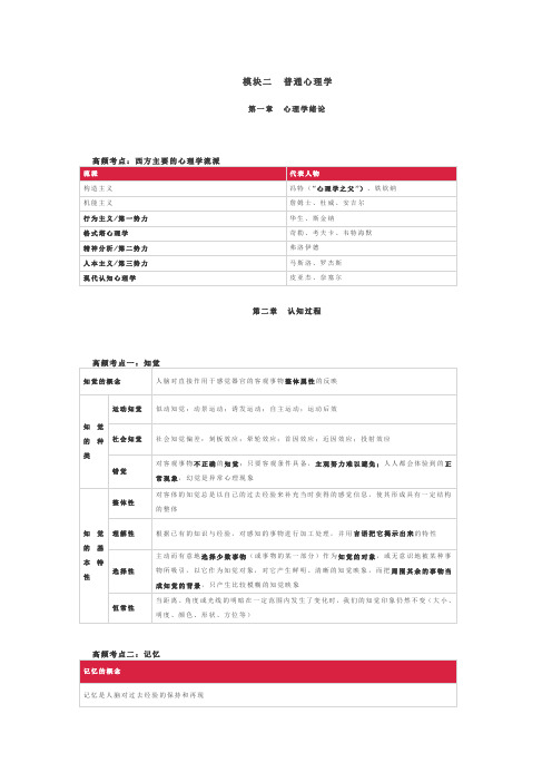 教师招聘心理学高频考点总结