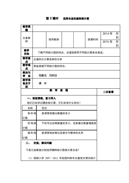 新人教版六年级数学上册选择合适的扇形统计图教案