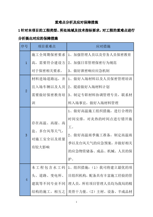 重难点分析及应对保障措施