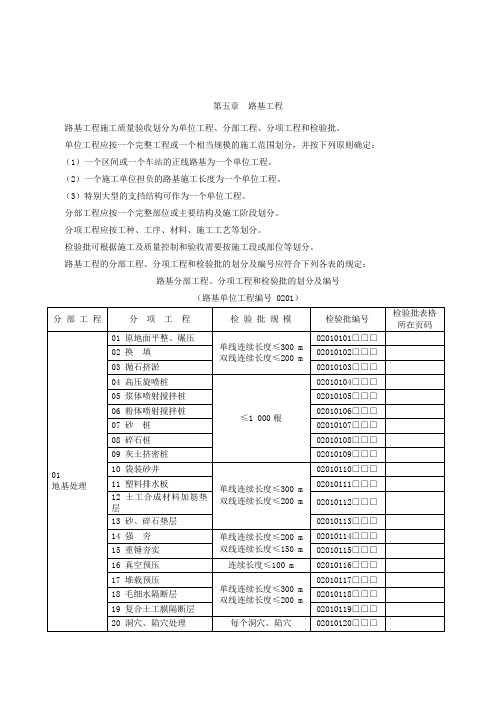 最新2013铁路工程路基工程检验批(实用)