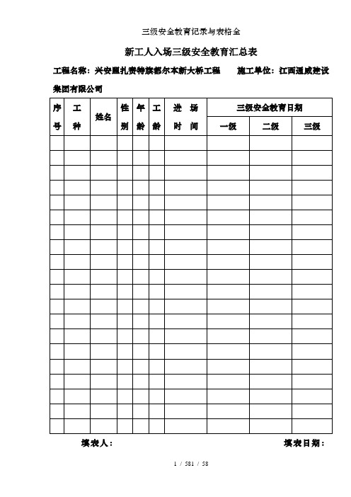 三级安全教育记录及表格全