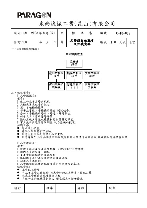 品管课岗位职责