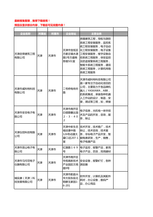 新版天津市报警设备工商企业公司商家名录名单联系方式大全76家