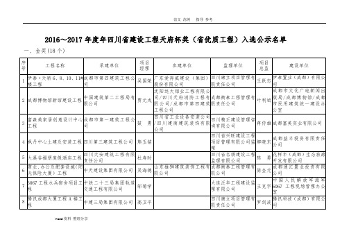 2016~2017年度年四川省建设工程天府杯奖(省优质工程)入