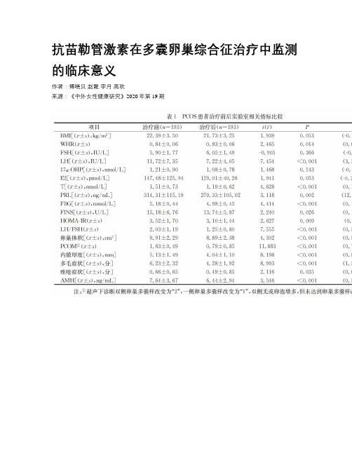 抗苗勒管激素在多囊卵巢综合征治疗中监测的临床意义