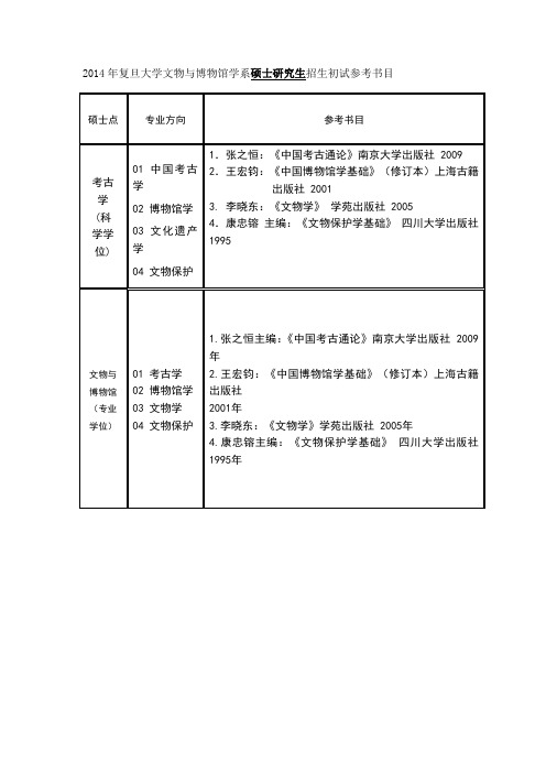 复旦大学文物与博物馆学系硕士研究生招生初试参考书目