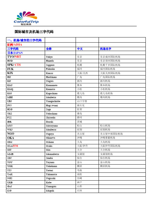 国际城市及机场三字代码