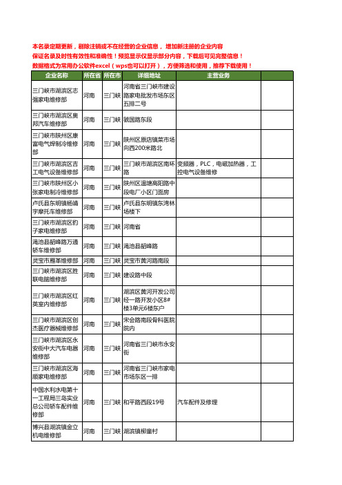 新版河南省三门峡维修部工商企业公司商家名录名单联系方式大全46家