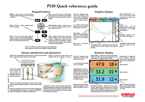 SP30 Quick reference 说明书