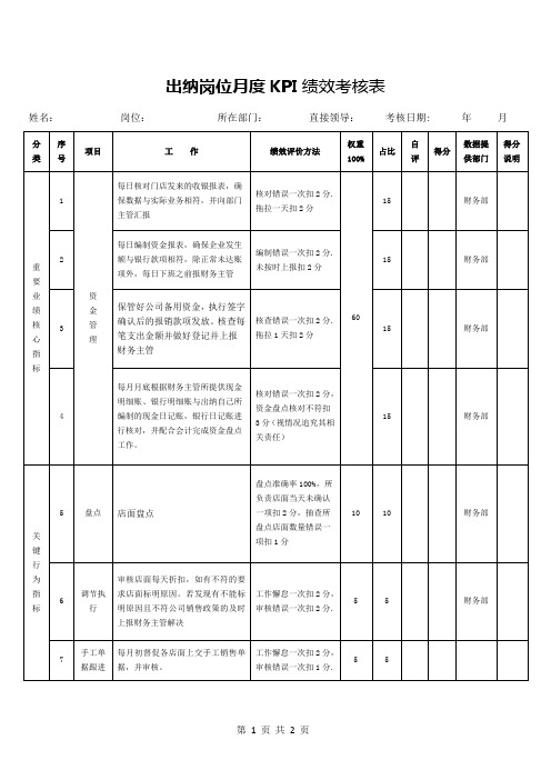 出纳岗位月度KPI绩效考核表