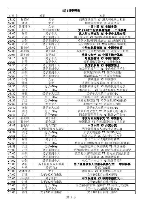 2012年伦敦奥运会赛程表