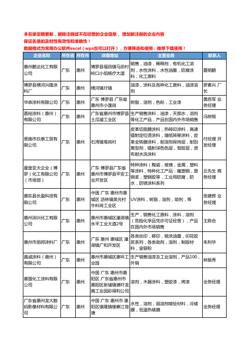 2020新版广东省惠州涂料溶剂工商企业公司名录名单黄页大全16家