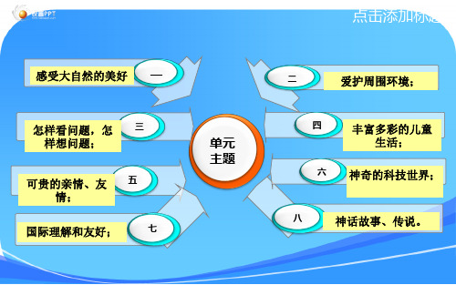 三年级下册课程纲要分享课课件