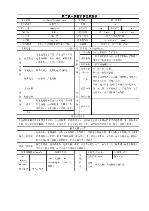 一氟二氯甲烷物质安全数据表