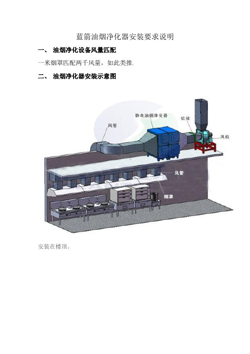 油烟净化器安装说明【范本模板】