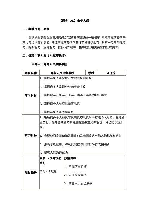 商务礼仪教学大纲