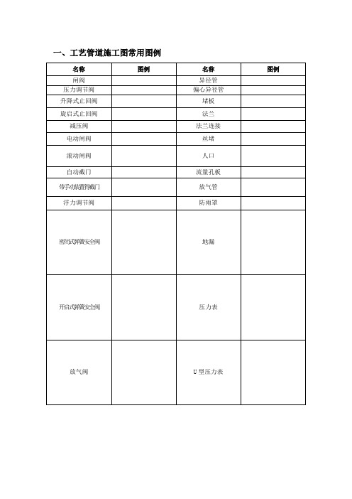 给排水、暖通、空调、消防施工图全部图例大全