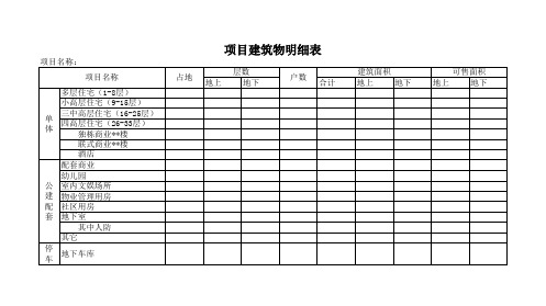 土增税清算附表1