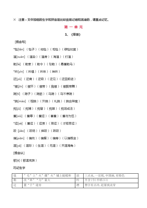 (全册)小学部编五年级下册语文字词知识点总结