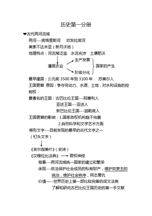 上海高中历史会考第一册知识点整理