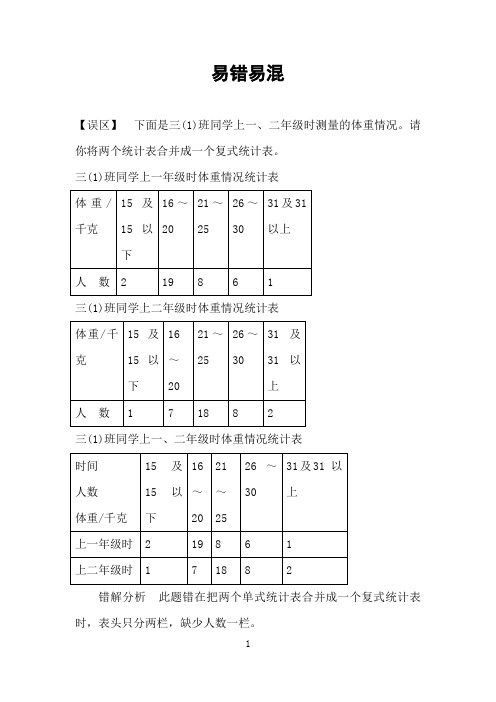 人教版数学三年级下期末复习三易错易混