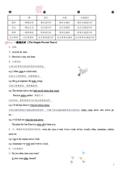 英语时态语态(完整精编版)