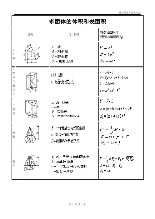 体积、表面积计算公式大全