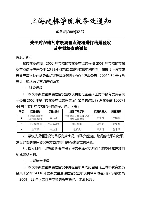 教务发[2009]32号关于对在建的市教委重点课程进行结题验收及中期检查的通知