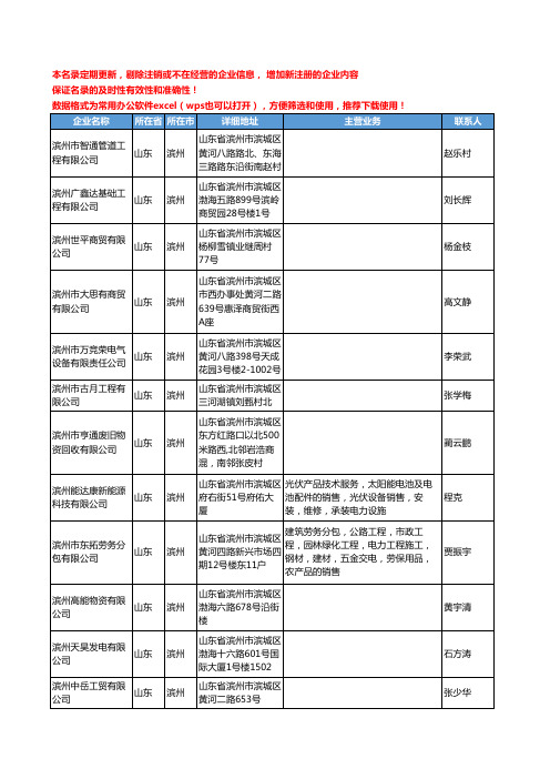 2020新版山东省滨州电力工商企业公司名录名单黄页联系方式大全369家