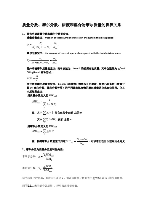 质量分数、摩尔分数、浓度和混合摩尔质量的换算关系