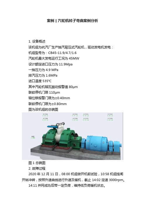 案例丨汽轮机转子弯曲案例分析