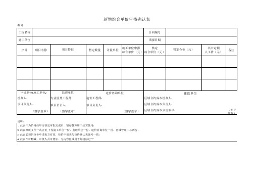 新增综合单价审核确认表