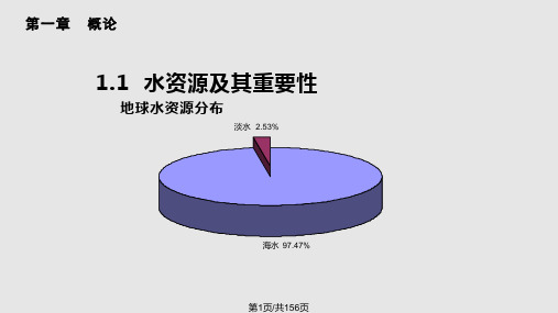 水处理药剂概论PPT课件