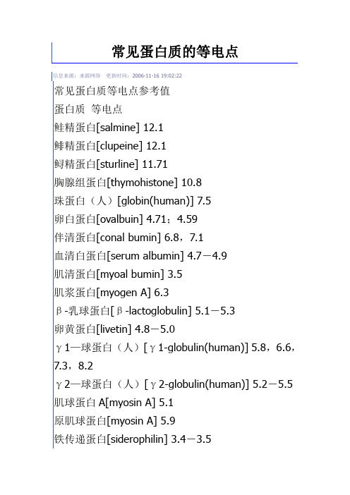 常见蛋白质的等电点