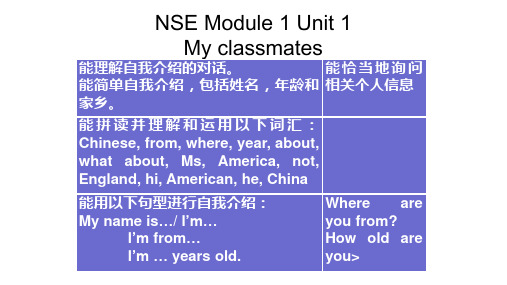 外研新标准七年级上 Module 1 Unit 1(共17张PPT)